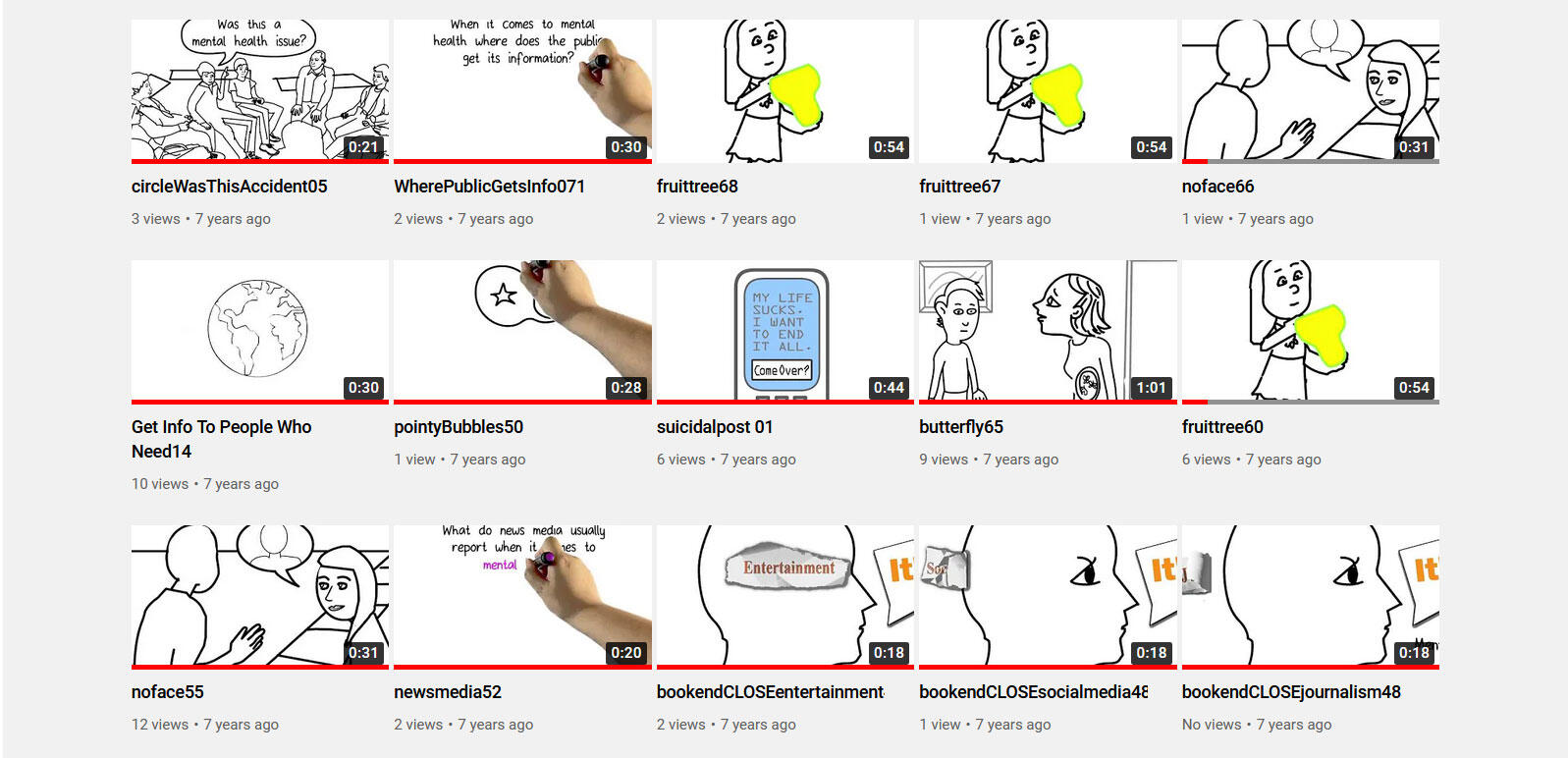 EIC (about mental health & media)